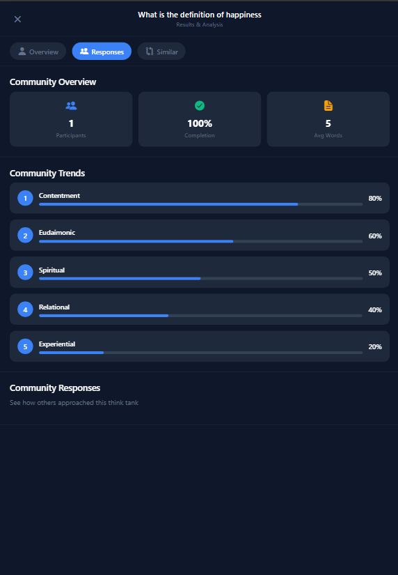 Community System