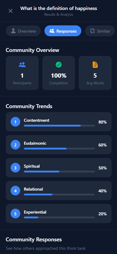 Community System