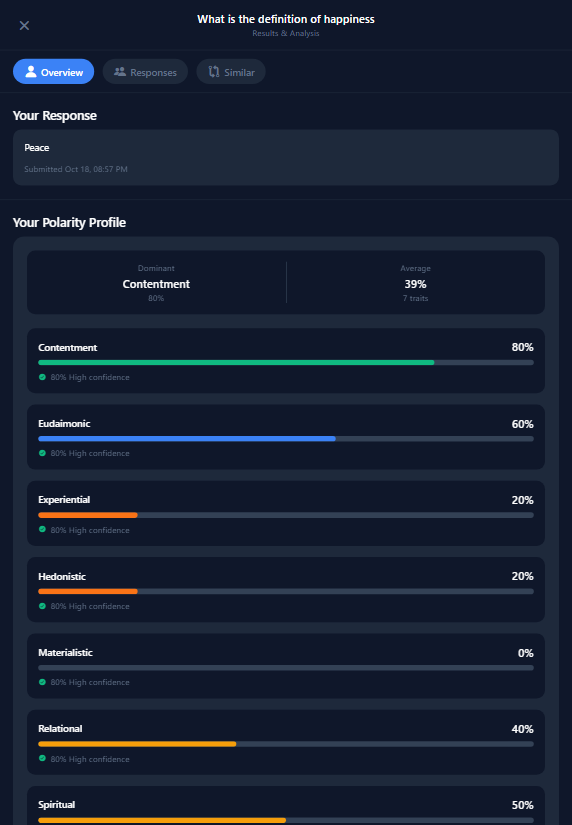 Think Tank Interface